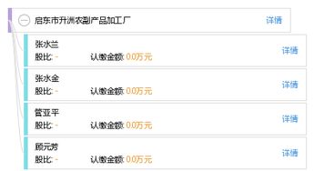 啟東市升洲農(nóng)副產(chǎn)品加工廠 助力鄉(xiāng)村振興的農(nóng)副產(chǎn)品加工先鋒