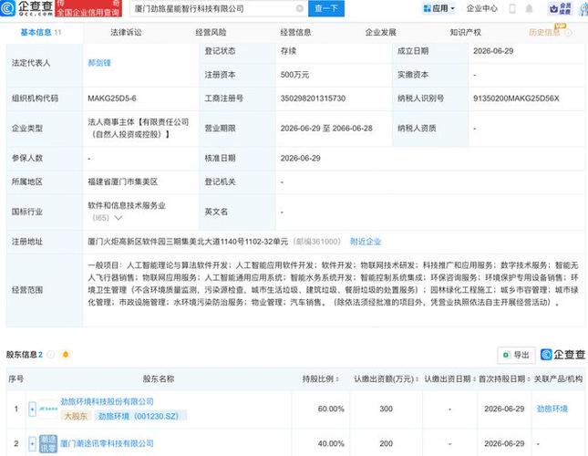 深耕人工智能底層技術(shù) 解析“基礎(chǔ)、應(yīng)用與算法軟件”三大核心軟件開(kāi)發(fā)經(jīng)營(yíng)范圍